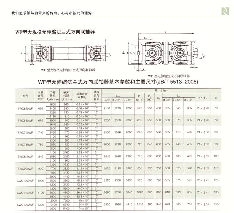 SWC-WF型大規(guī)格無伸縮法蘭式萬向聯(lián)軸器