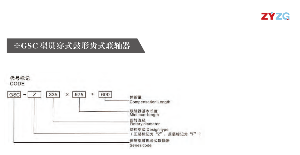 GSC  型貫穿式鼓形齒式聯(lián)軸器